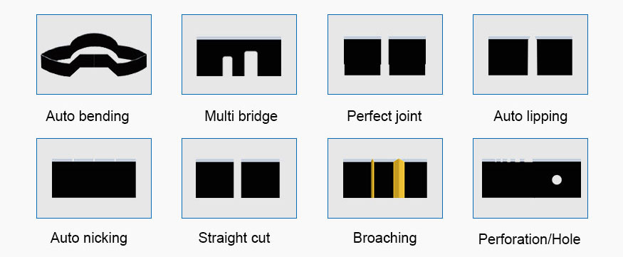 B3 Auto Blade Bending Machine 2pt 3pt 4pt Cutting Rule for Die Cut