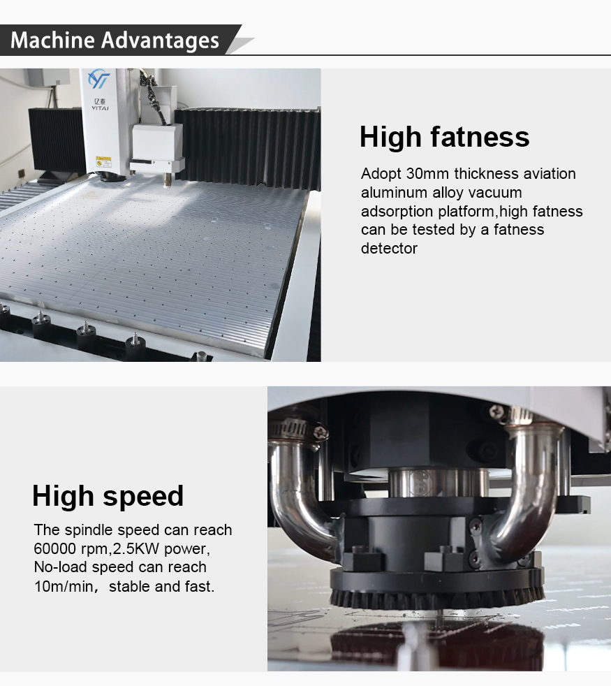 Pertinax Milling Machine YT110