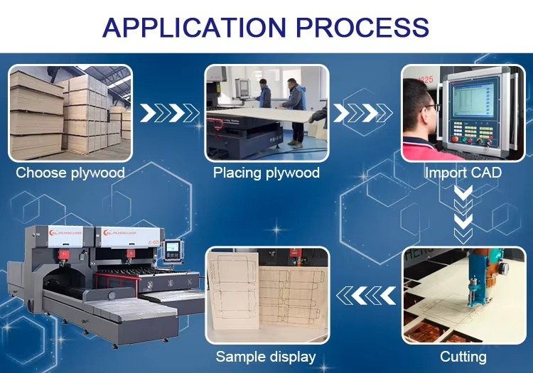 Hot Sale 600Watt Die Board Laser Cutting Machine