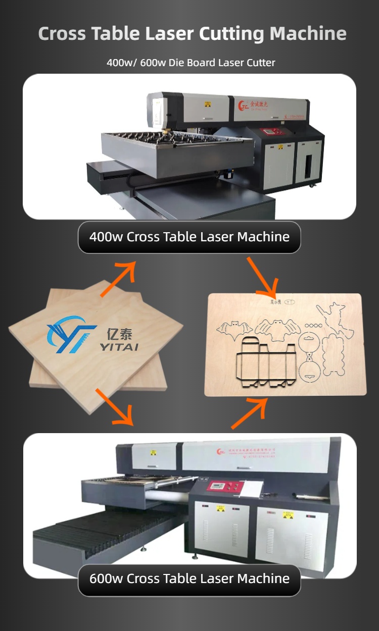 Cross Table Laser Cutting Machine