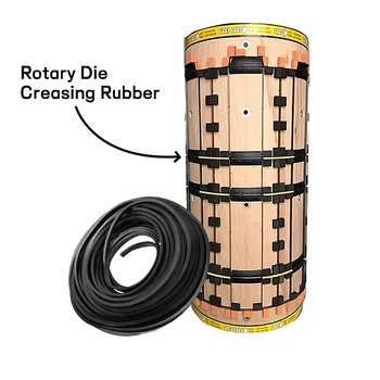 SOP for Applying Rubber Sponge Strips to Die Boards | Bonding Guidelines