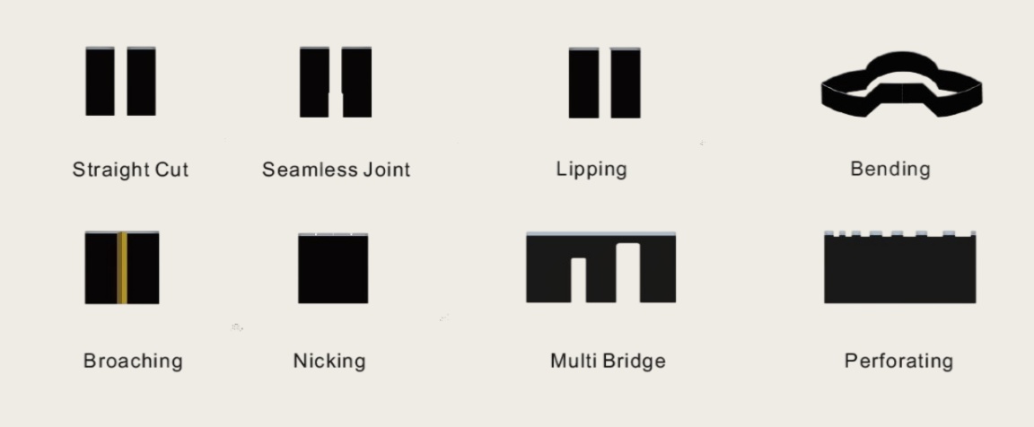 How to Choose the Right Auto Blade Bending Machine